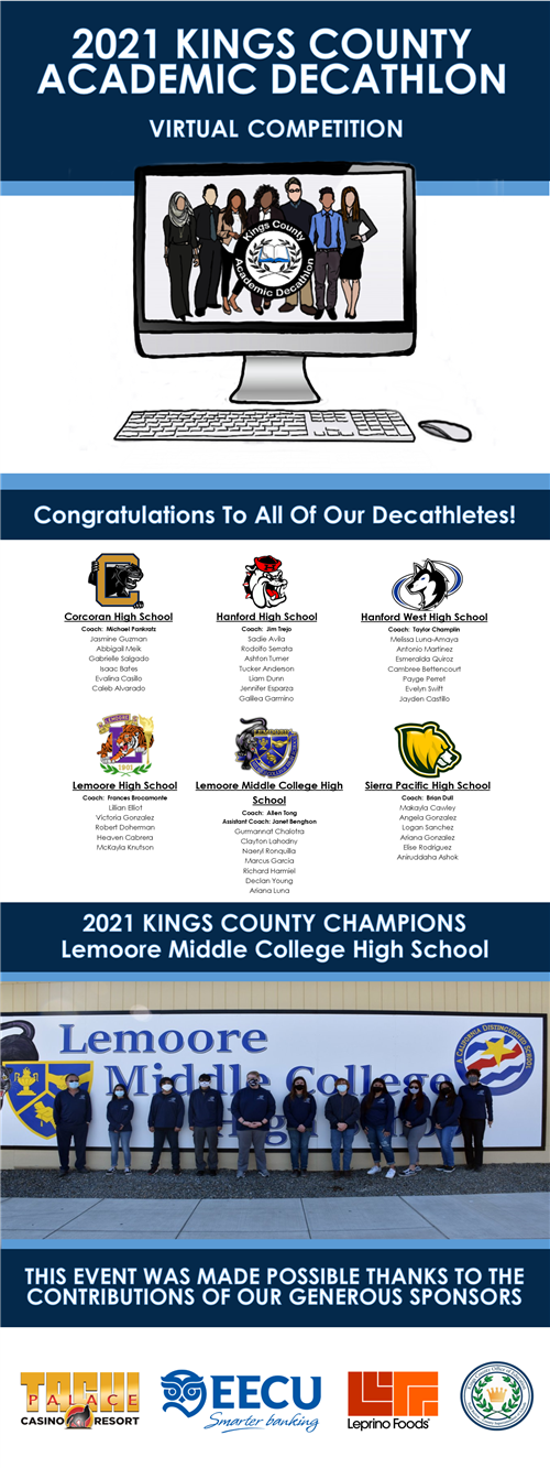 2021 Kings County Academic Decathlon, comp logo, decathlete schools and names, winning team photo, sponsor logos